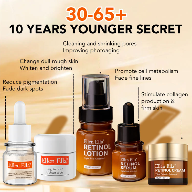 Age Personalized Upgrade morning C night A - Skincare combo for 20-65+ - Whitening and Anti-Aging